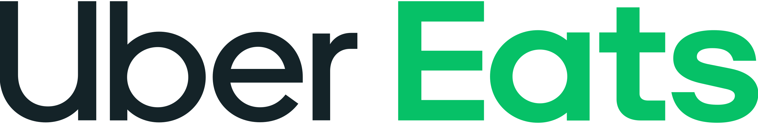 Uber Eats Logo
